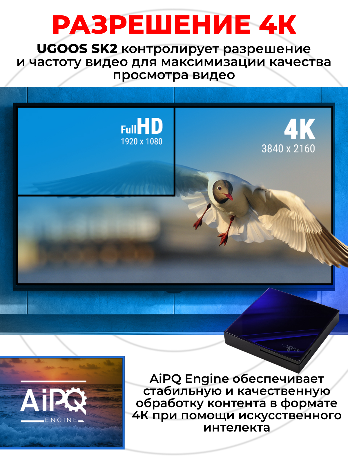 Смарт ТВ-приставка для телевизора на Андроид TV12 Ugoos SK2 4/32 Gb + голосовой пульт в комплекте. — фото 1