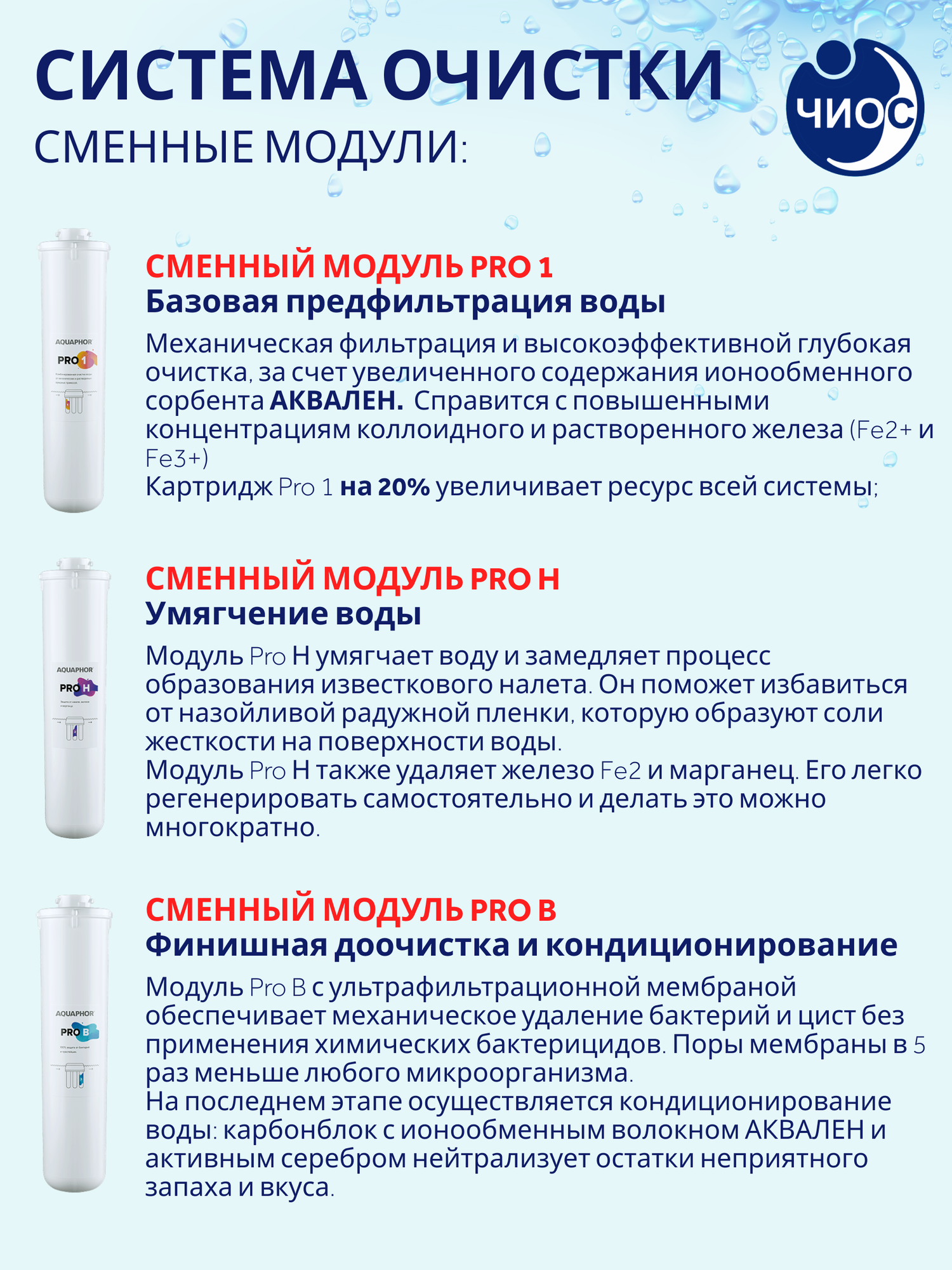 Фильтр для воды под мойку Аквафор ECO Н Pro для жесткой воды — фото 1