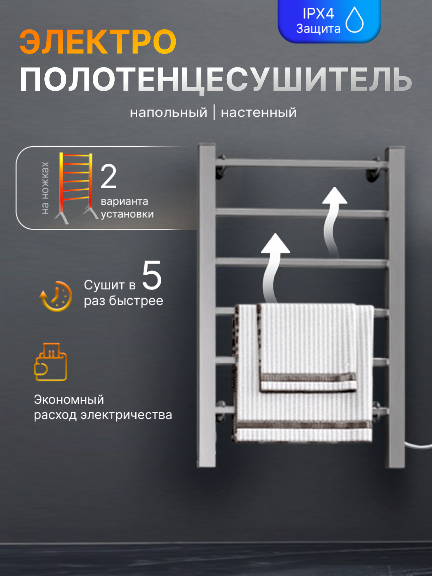 Сушилка для полотенец белья электрическая напольная настенная