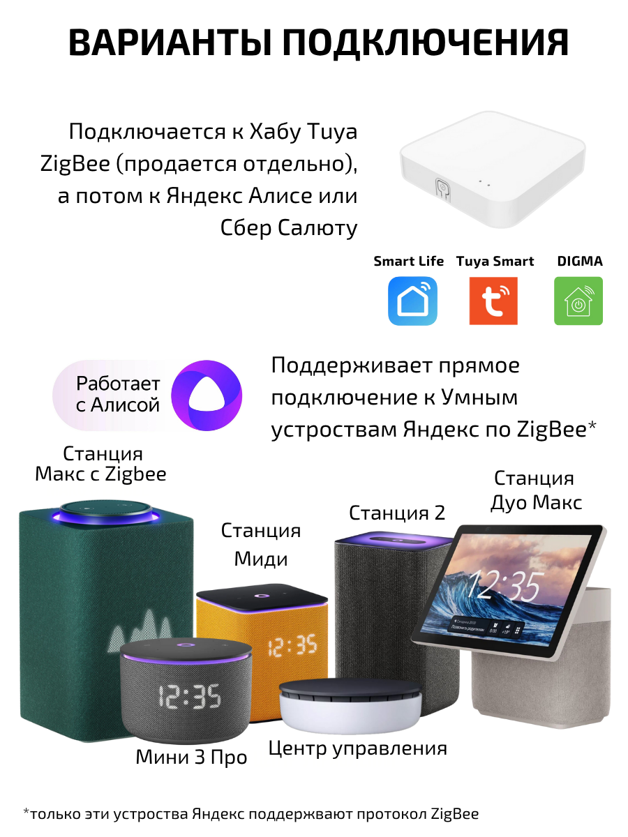 Умный выключатель Tuya ZigBee, две клавиши, в умный дом, Алиса — фото 1