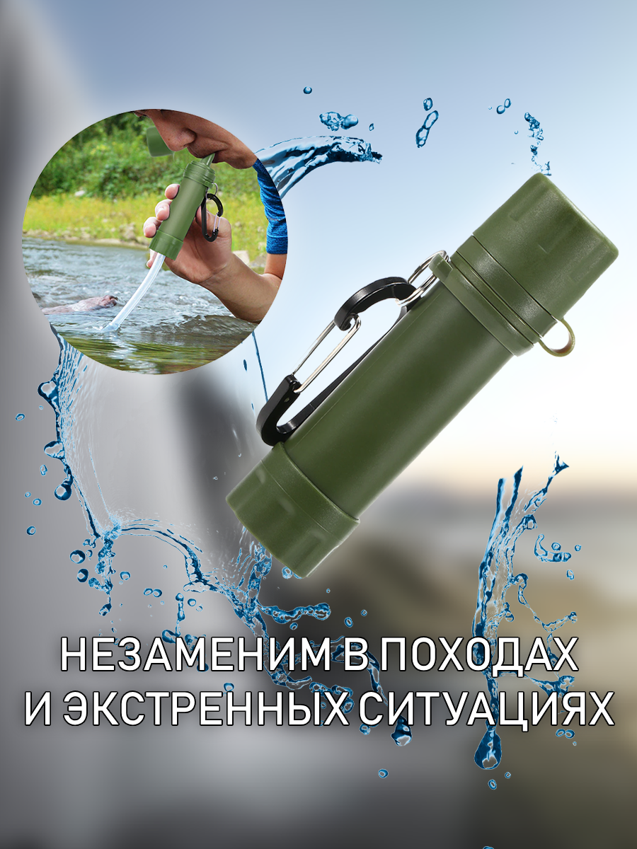Фильтр для воды походный, мини фильтр, фильтрация 0,01 микрон. — фото 1