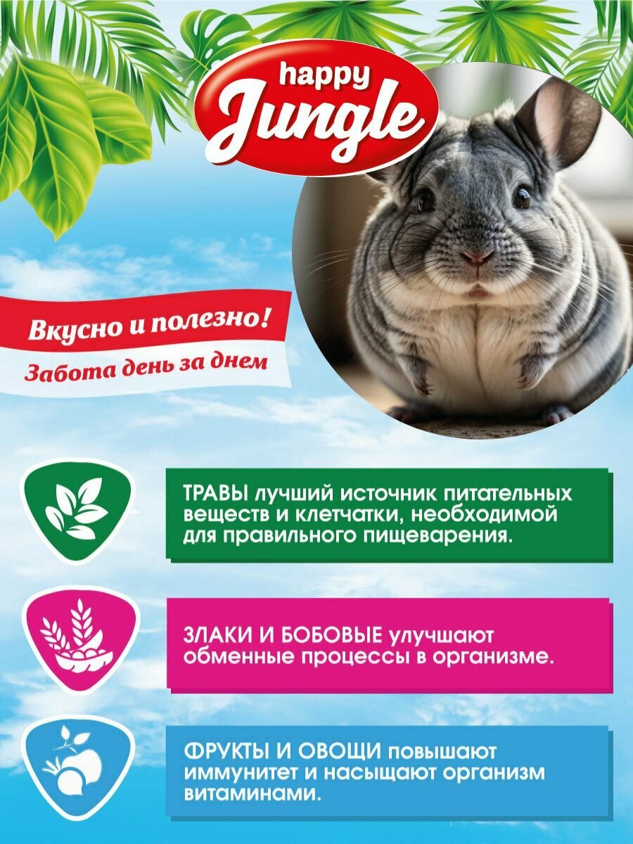 Сухой корм для шиншилл Happy Jungle 5in1 для грызунов daily menu фрукты 400 г — фото 1