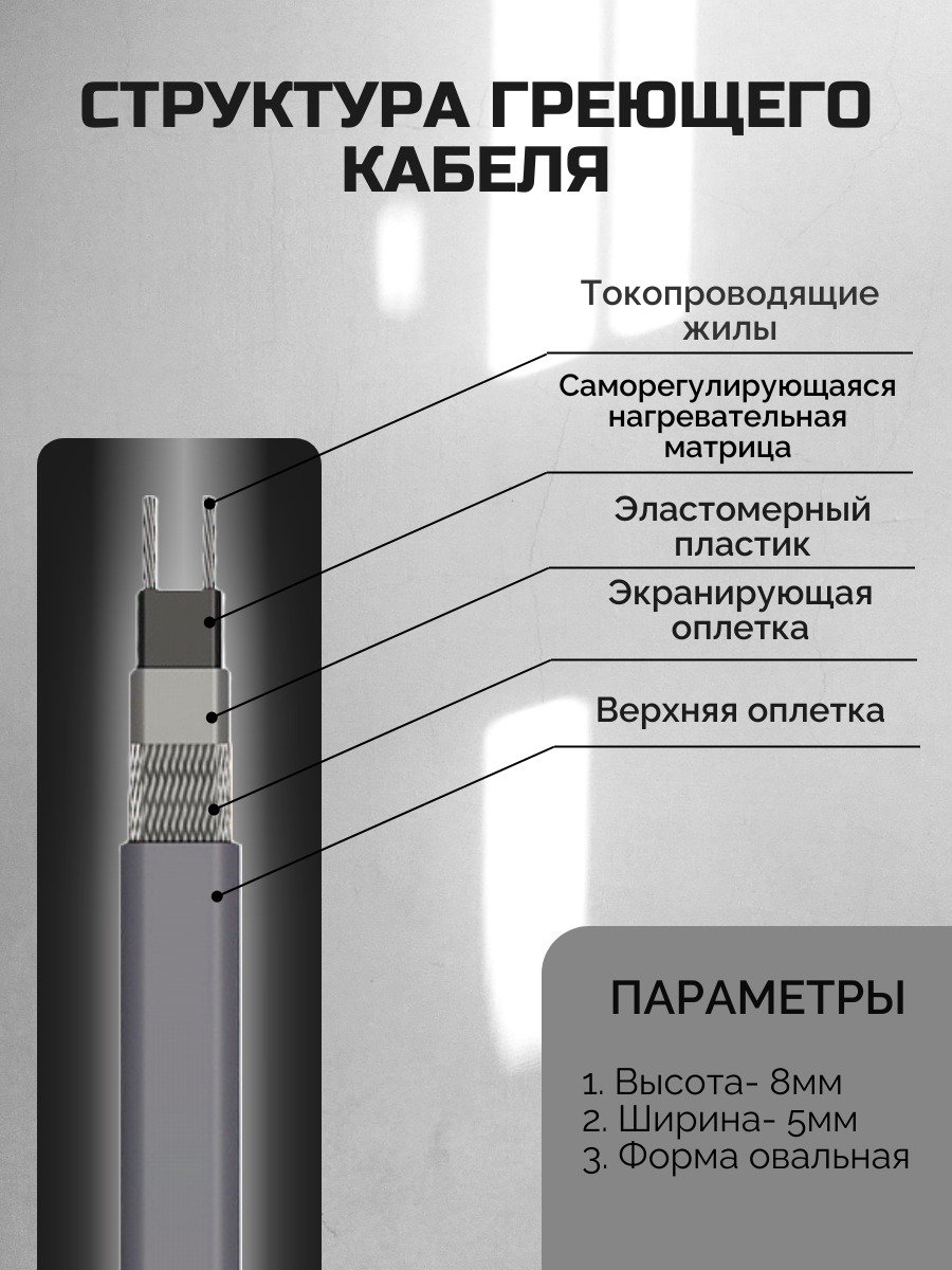 Греющий кабель на трубу Nunicho 16 Вт/м саморегулирующийся - 10м — фото 1