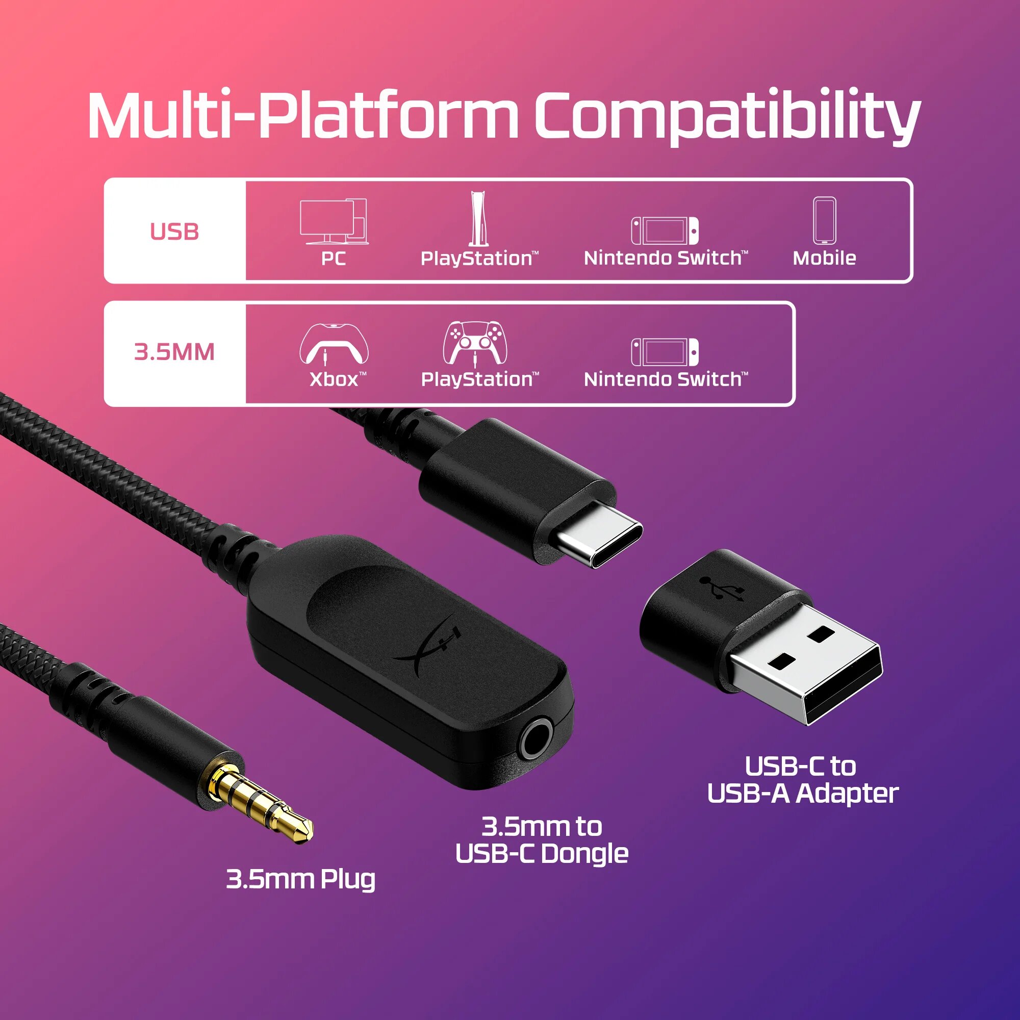 Проводные наушники HyperX Cloud III, проводные, игровые, черный — фото 1