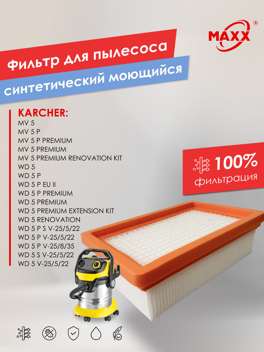 Плоский складчатый фильтр PRO синтетический моющийся для Karcher MV 5 MV 5 Premium Karcher WD 5 WD 5 Premium