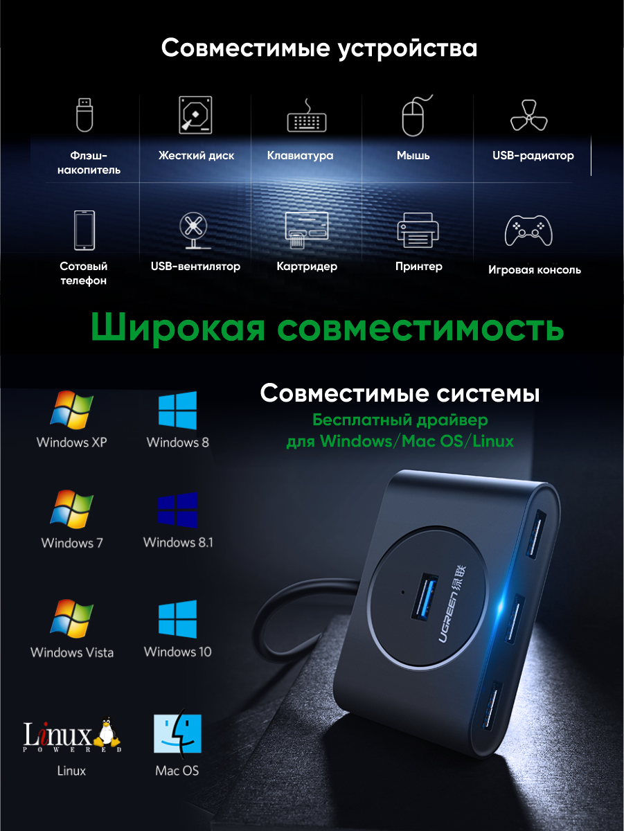 USB Хаб UGREEN CR113 (20291) USB 3.0 Hub. Длина 1 м. Цвет: черный — фото 1