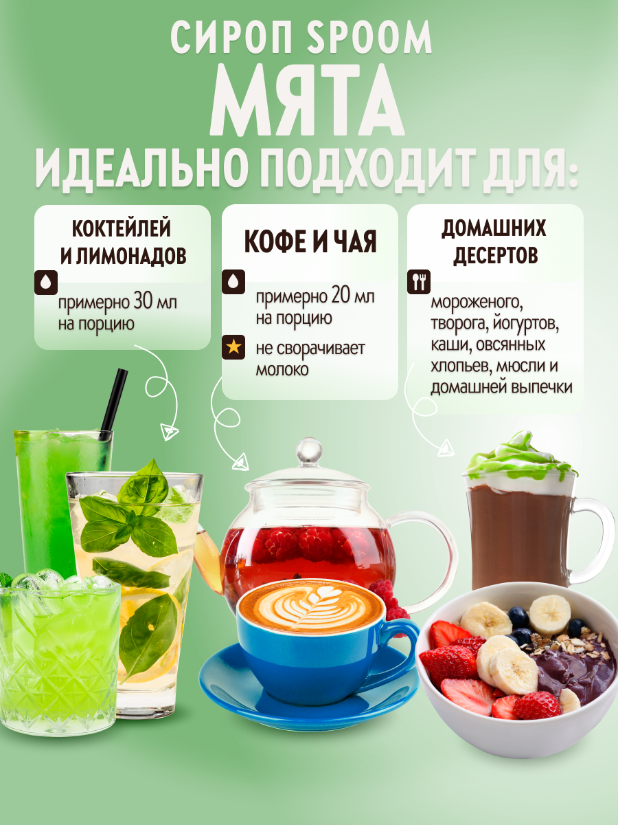 Сироп SPOOM Мята 1 л — фото 1