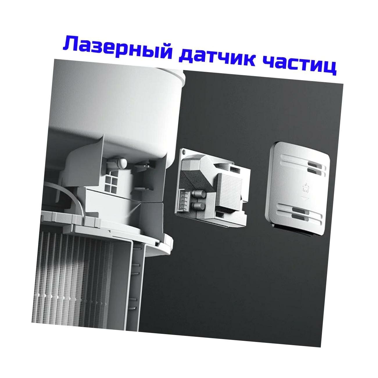 Изображение Умный Воздухоочиститель Xiaomi Smart Pet Care Air Purifier (EU) BHR9969EU для ухода за домашними животными Wi-Fi. Лазерный датчик частиц, очистка возд