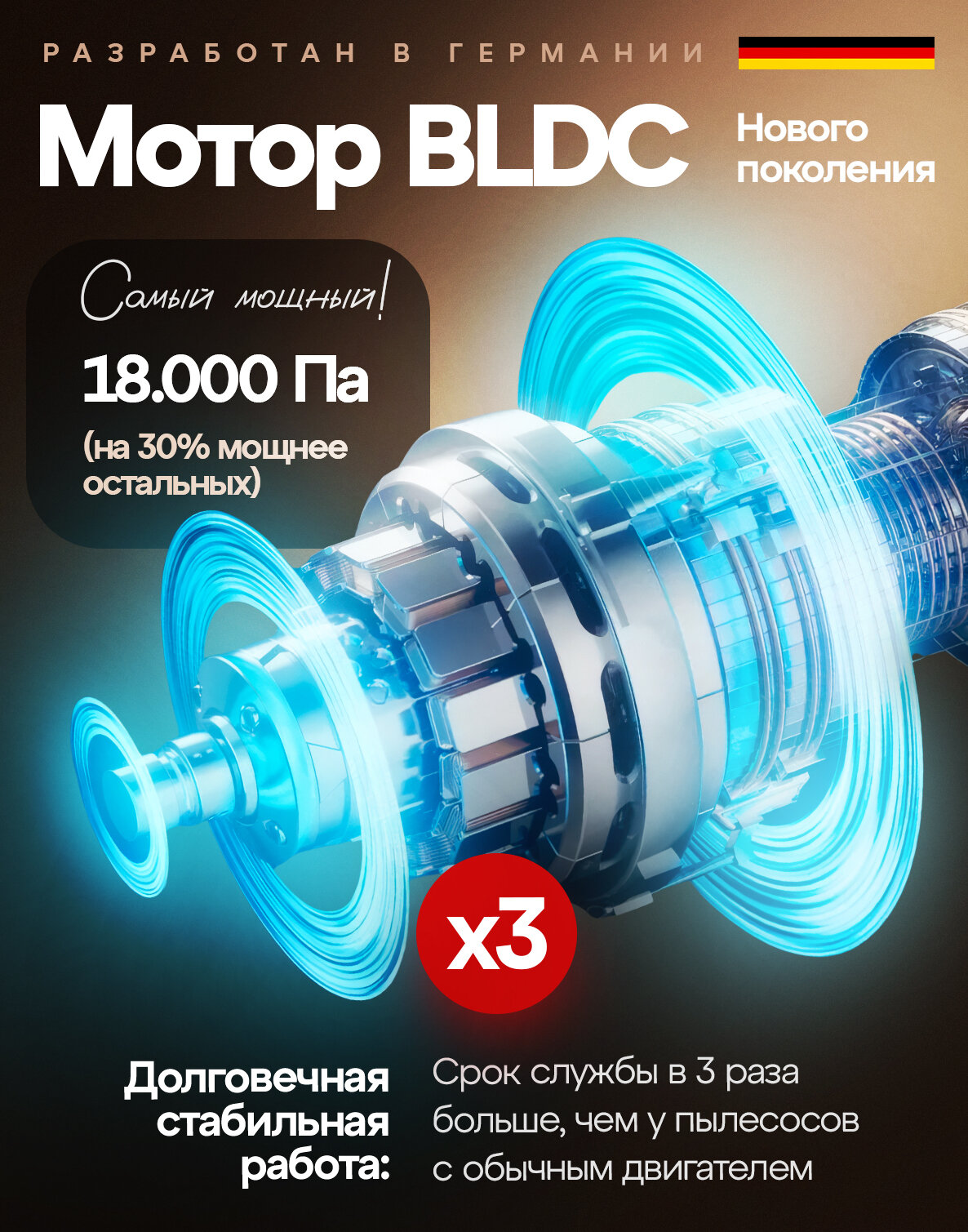 Мощный Пылесос DÖRFHAUS Моющий с Функцией Пара / 2500 вт / 18 000 Па / Домашняя Химчистка — фото 1