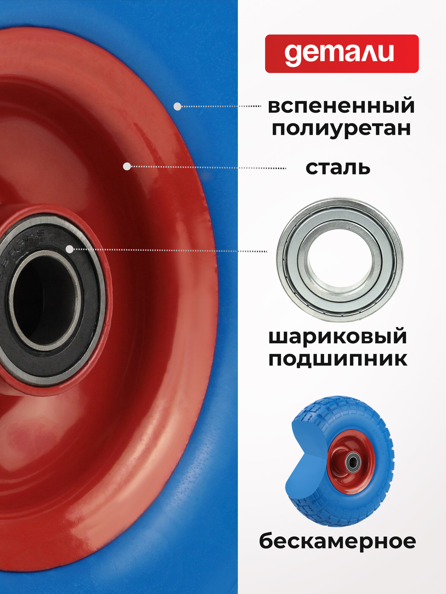 Колесо полиуретановое для грузовых тележек Стелла-техник PU255M-20PB диаметр 255мм, под ось 20мм, грузоподъемность 100кг — фото 1