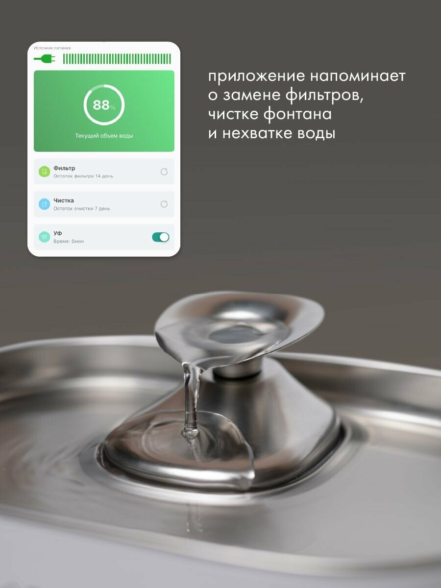 Питьевые Фонтанчики Xiaomi Поилка-фонтан для кошек и собак автоматическая Aqua Pro Max Pet Flat