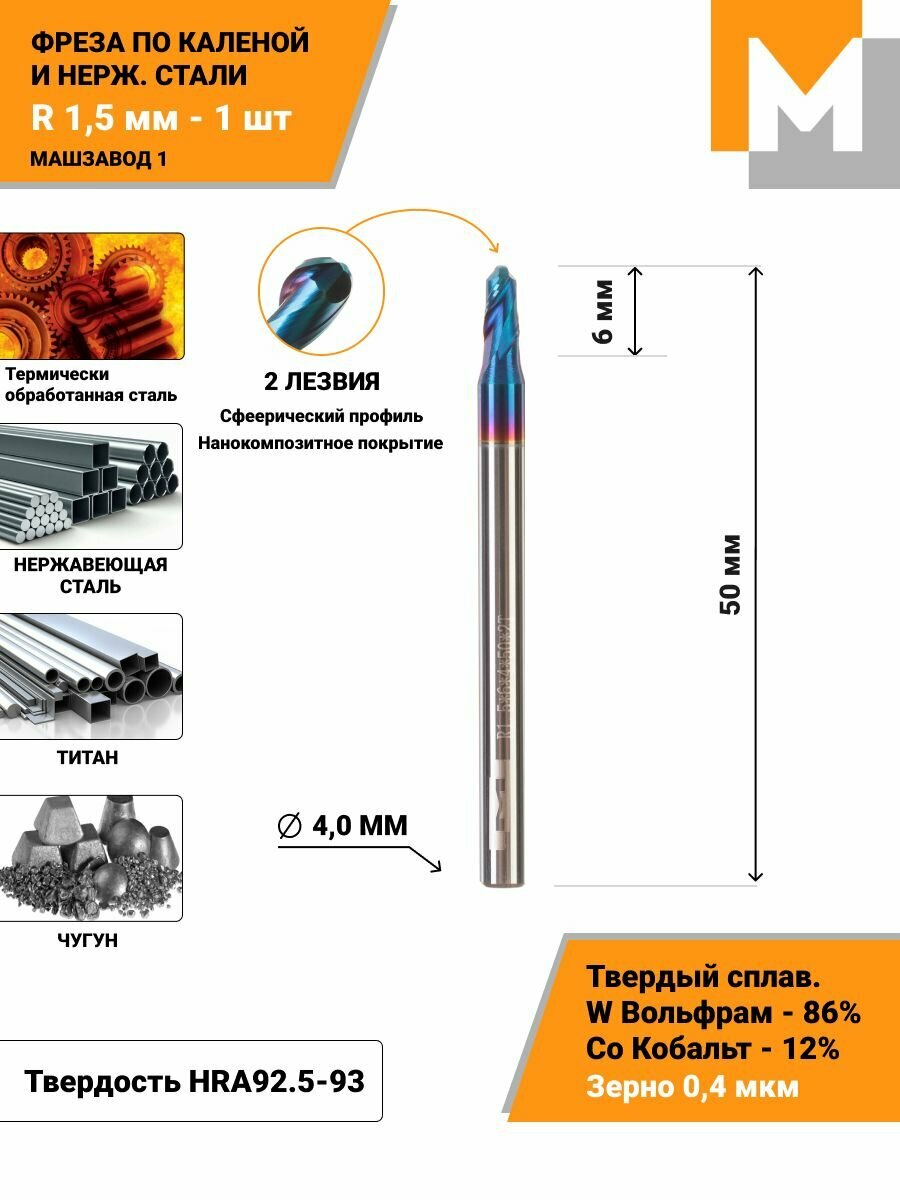 Фреза концевая радиусная R1.5 твердосплавная