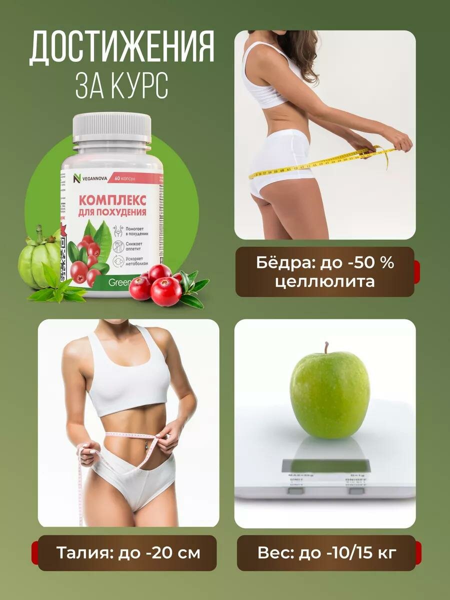 Бад Для Похудения Vegannova БАД Комплекс для похудения, 60 капсул по 700 мг, Россия