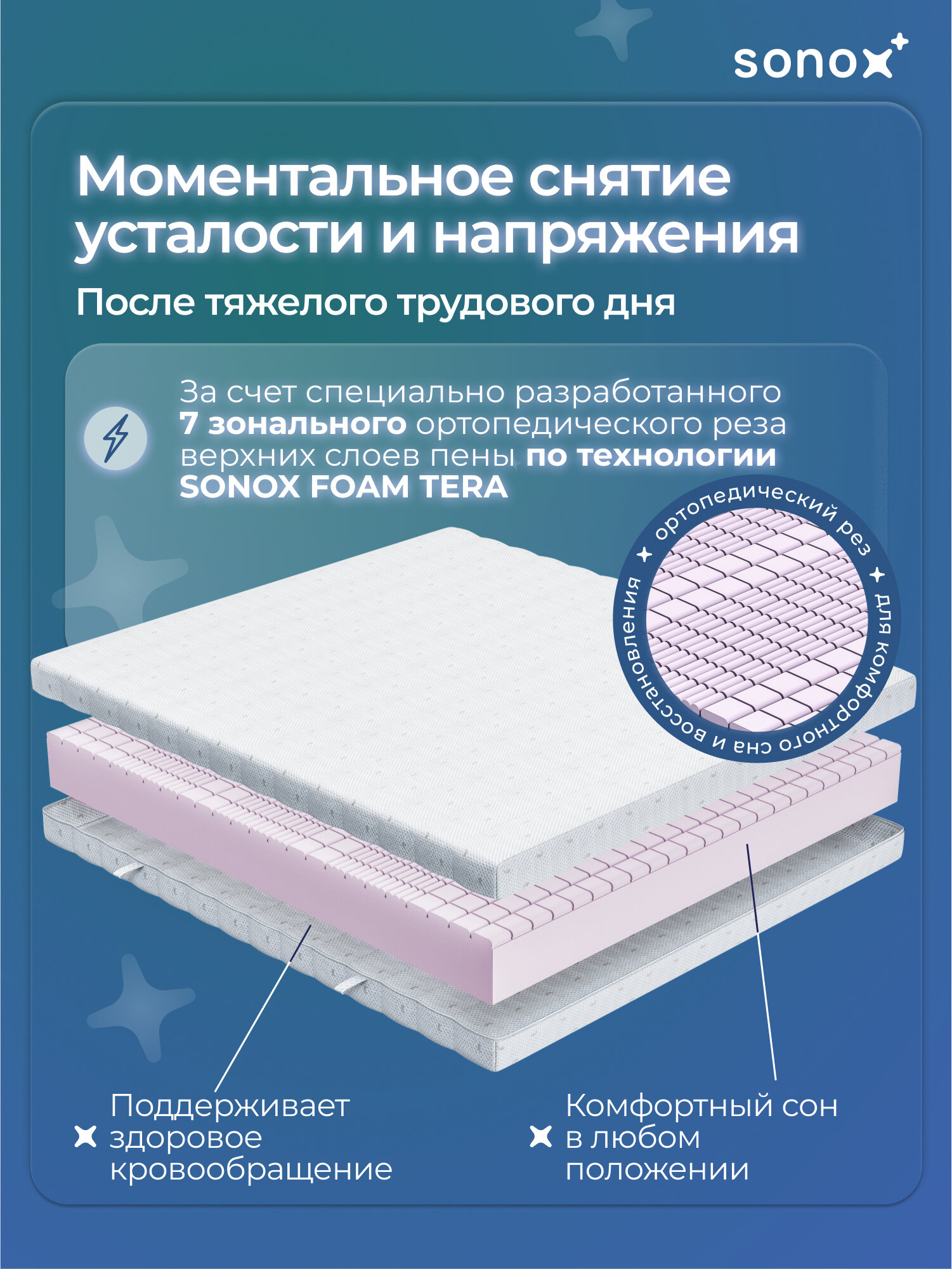 Матрас на кровать ортопедический SONOX 180х200 беспружинный 7 зон поддержки тела TP180200 — фото 1