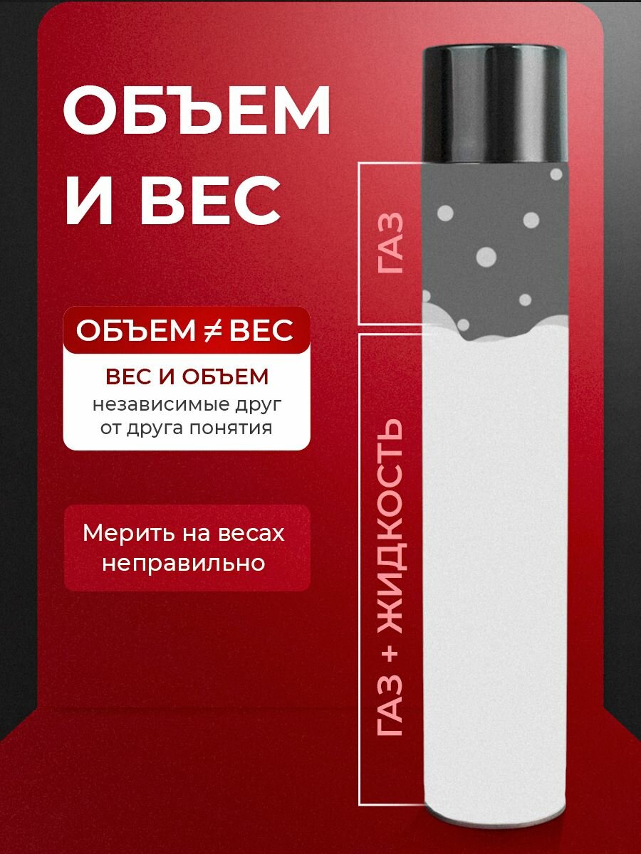 Мовиль Цинк Мaster Wax, антикоррозионный состав, аэрозоль,1000мл — фото 1