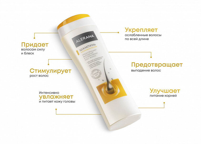 ШАМПУНЬ ALERANA ИНТЕНСИВНОЕ ПИТАНИЕ от выпадения и для роста волос — фото 1