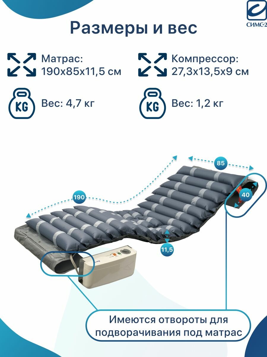 Картинки Противопролежневый матрас для лежачих больных с компрессором трубчатый 190х85 Barry Tube Sanitary 240х97 см, антипролежневый матрац, надувной для пожилых людей