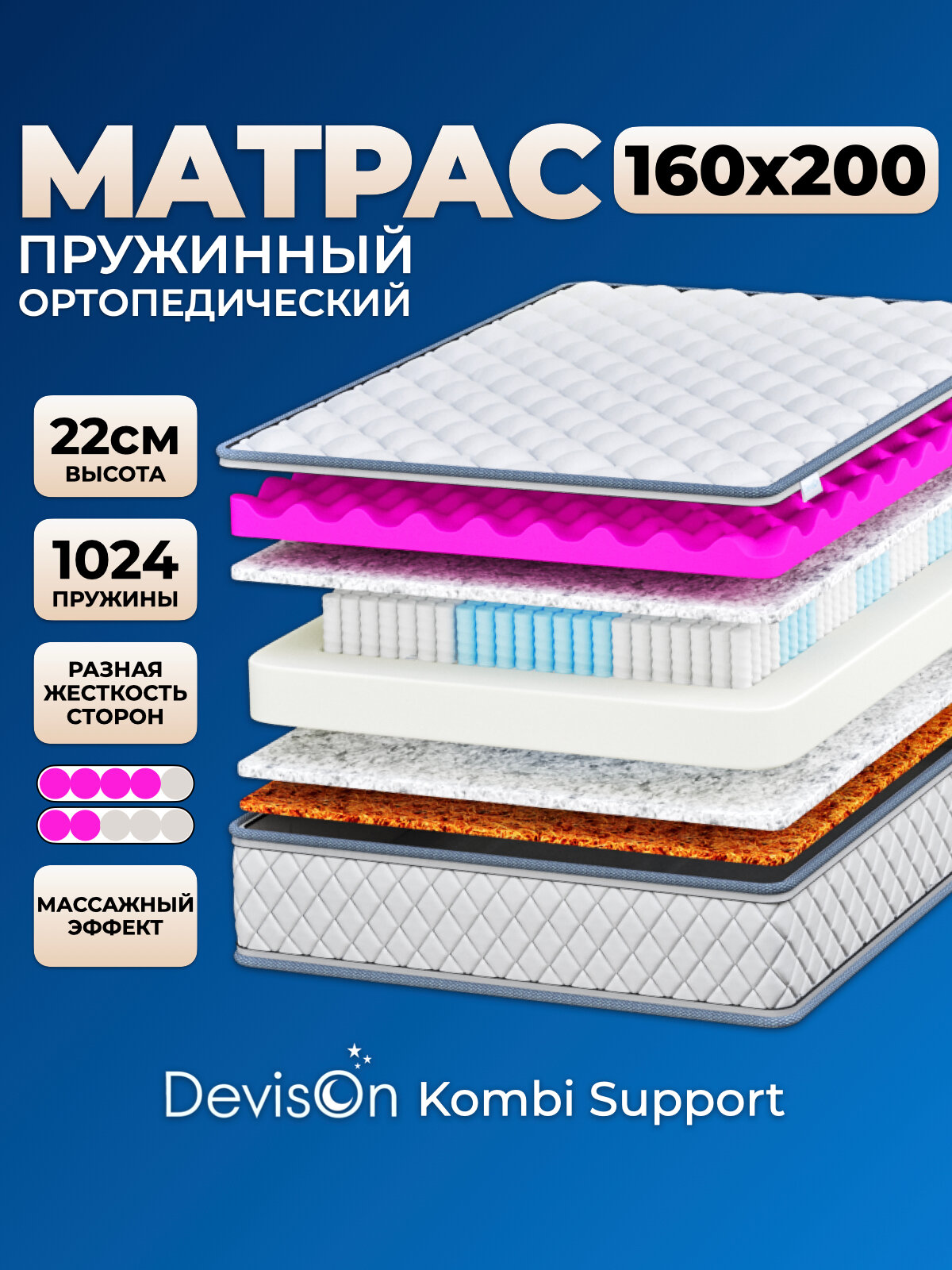 Матрас 160х200 ортопедический пружинный для двуспальной кровати Devison Kombi Support высота 21 см