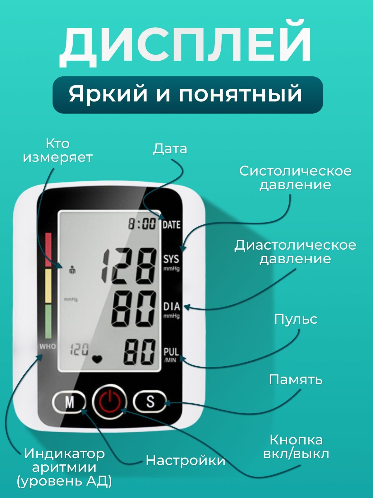 Тонометры Xiaomi Тонометр для измерения давления, электронный автоматический на плечо.