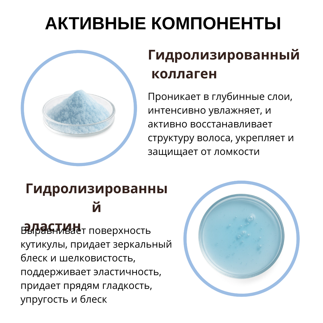 Изображение Шампунь для волос OLLIN Professional SALON BEAUTY с коллагеном, 1000 мл