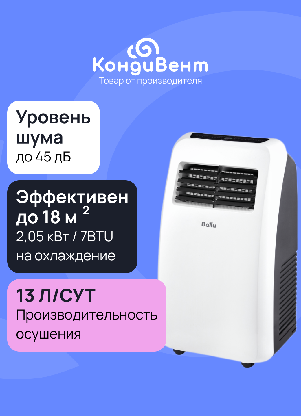 Мобильный кондиционер Ballu BPAC-07 CP_24Y, белый