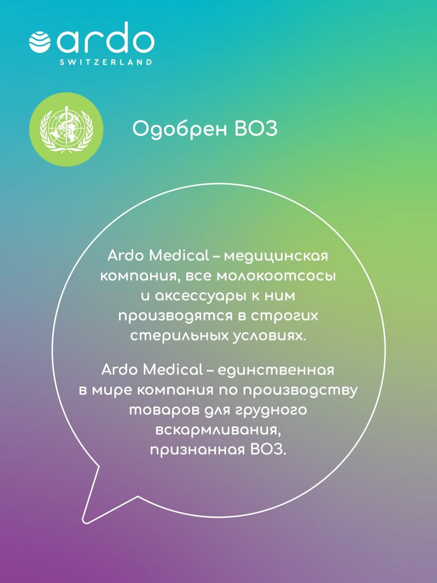 Сменная ручная помпа Ardo Amaryll Kombikit, для молокоотсосов, двухфазный, салатовый, 150 мл — фото 1
