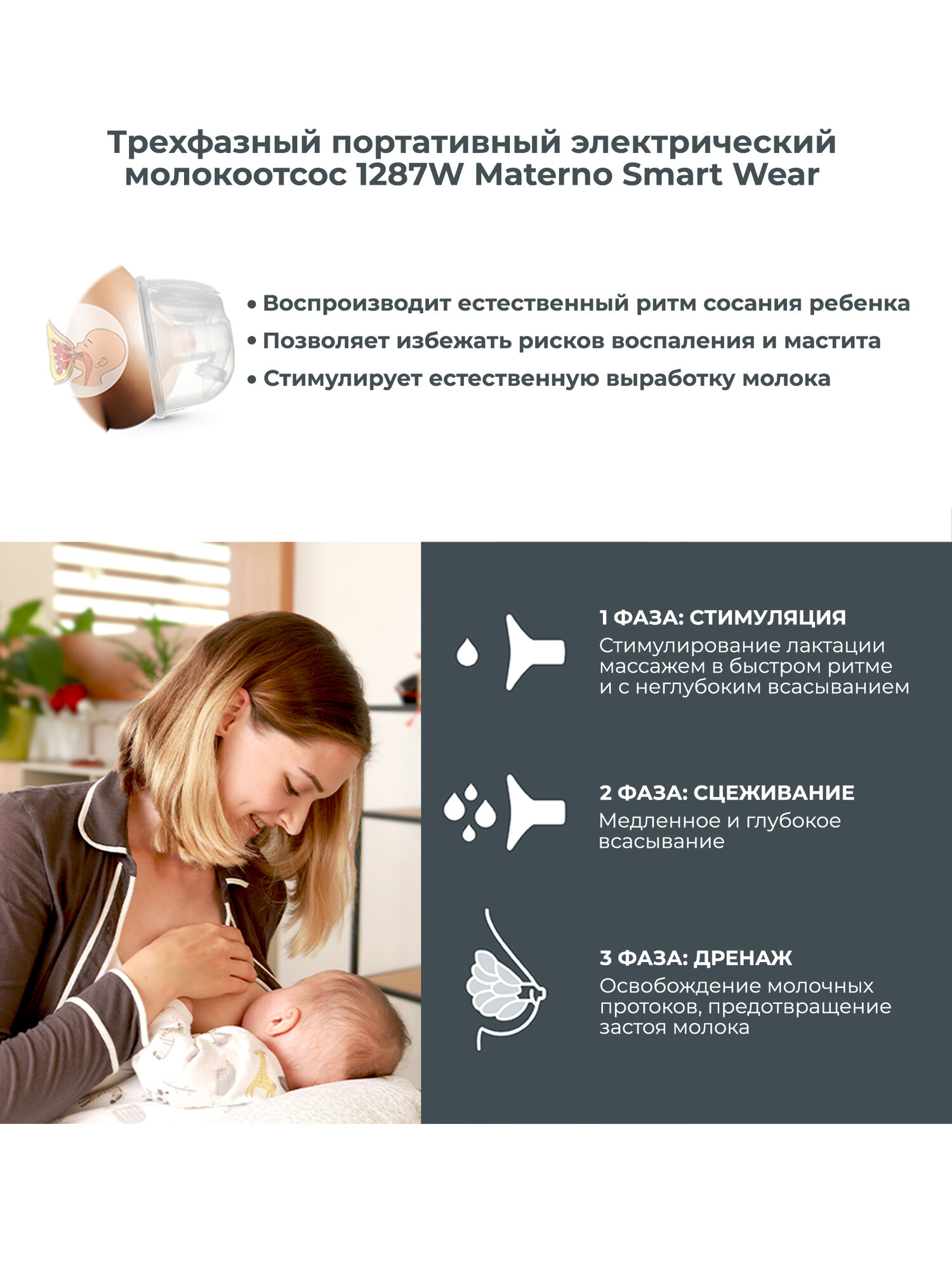 Картинки Молокоотсос электрический портативный трехфазный Nuvita Materno Smart Wear (1287W) беспроводной с молокосборником 240 мл