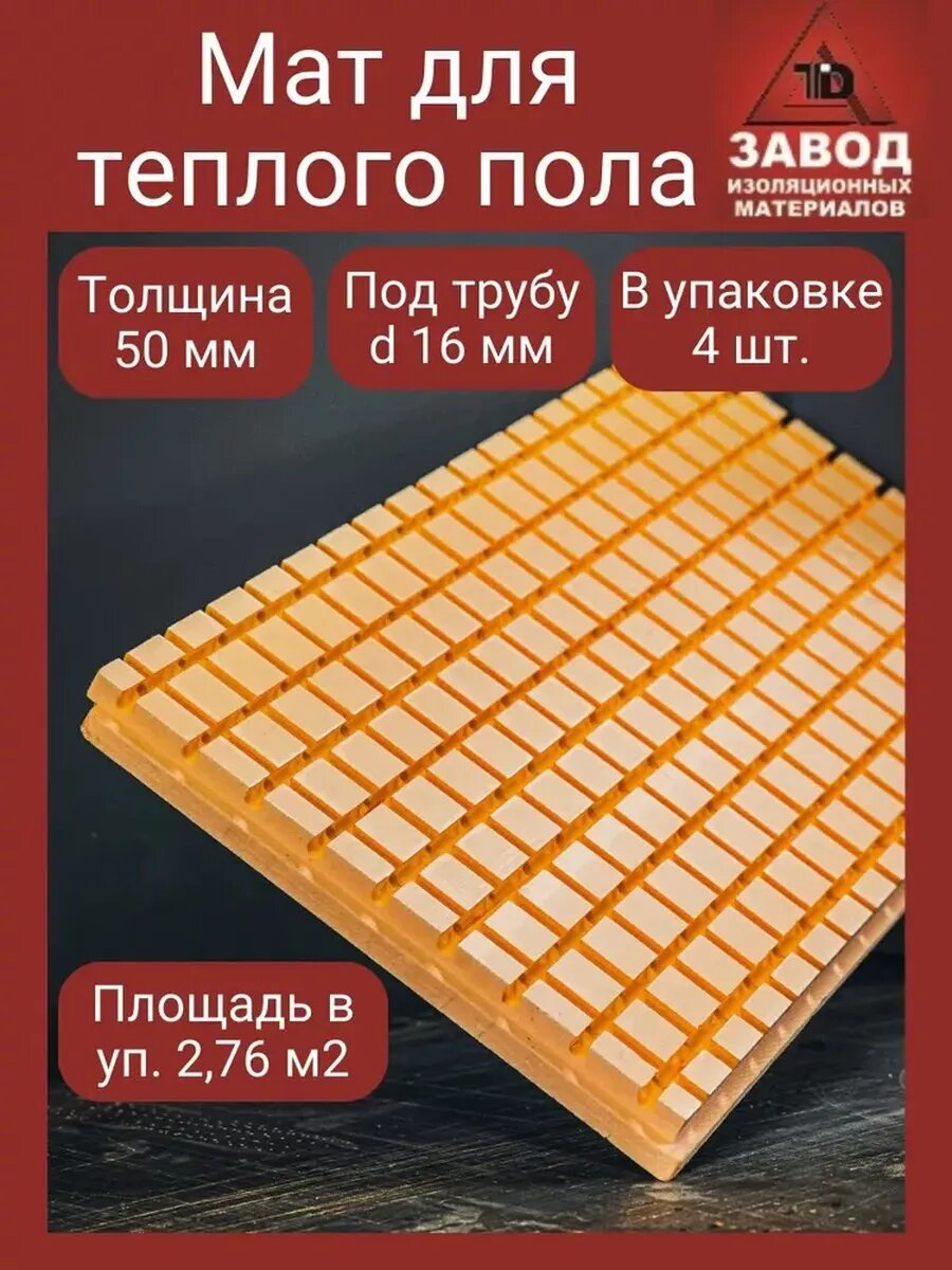Утеплитель Пеноплекс теплоизоляция для теплого пола 50мм 4шт