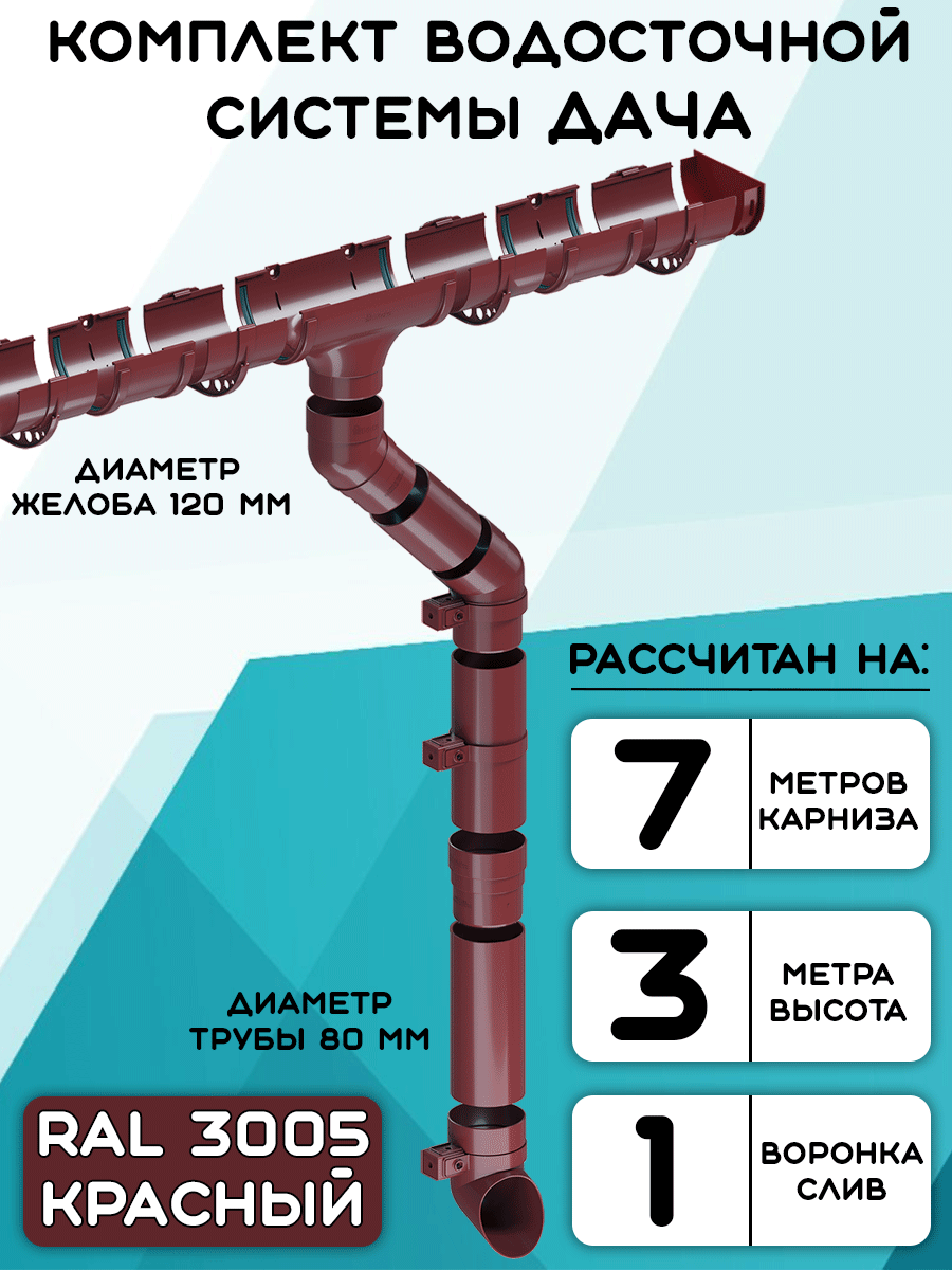 Комплект водосточной системы Дача 7 метров (120мм/80мм) водосток для крыши красный (RAL 3005)