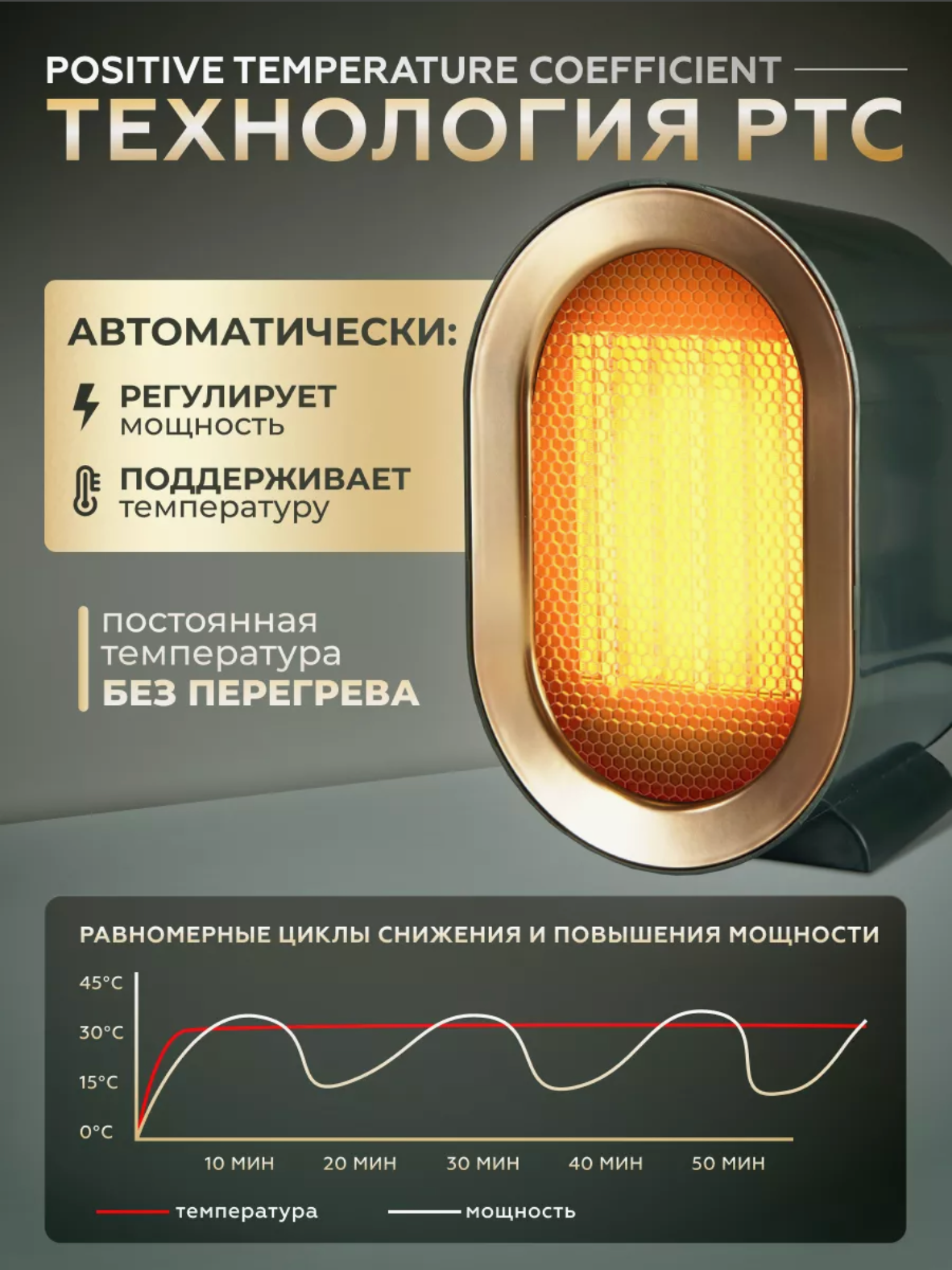 Обогреватель для дома и офиса, электрический тепловентилятор, зеленый — фото 1