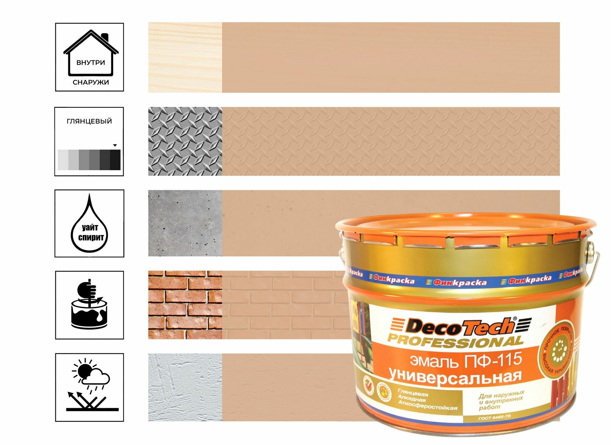 Эмаль DecoTech ПФ-115 бежевая под RAL1001 28 кг