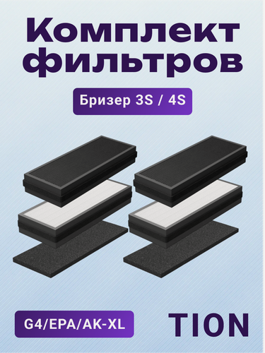 Изображение товара Комплект фильтров 2 уп. (6шт) для Tion / Тион Бризер 3S, 4S (G4/EPA11/AK-XL)