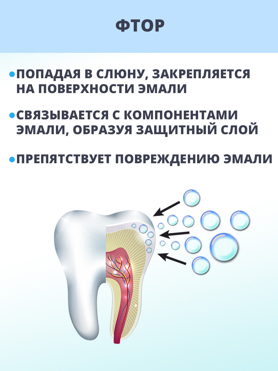 Низкоабразивная зубная паста miradent Mirafluor C, для чувствительных зубов и десен, 100 мл — фото 1