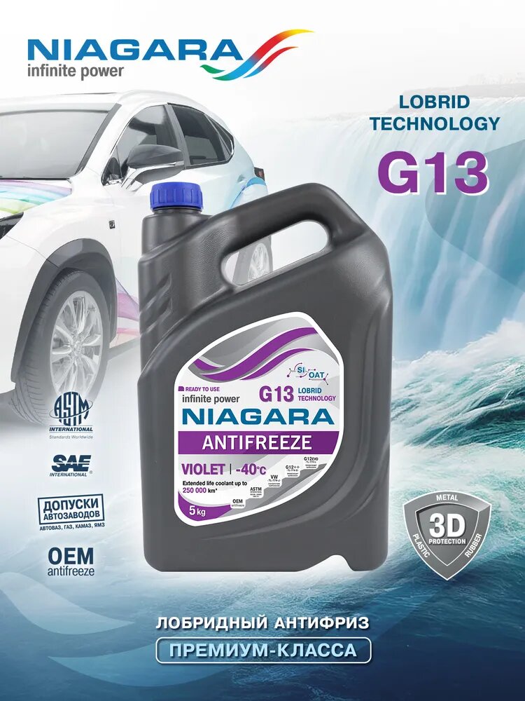 Антифриз фиолетовый (жидкость охлаждающая) NIAGARA G13 5 кг