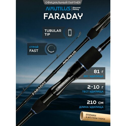 Спиннинг Nautilus Faraday FRD-702LL 210см 2-10гр