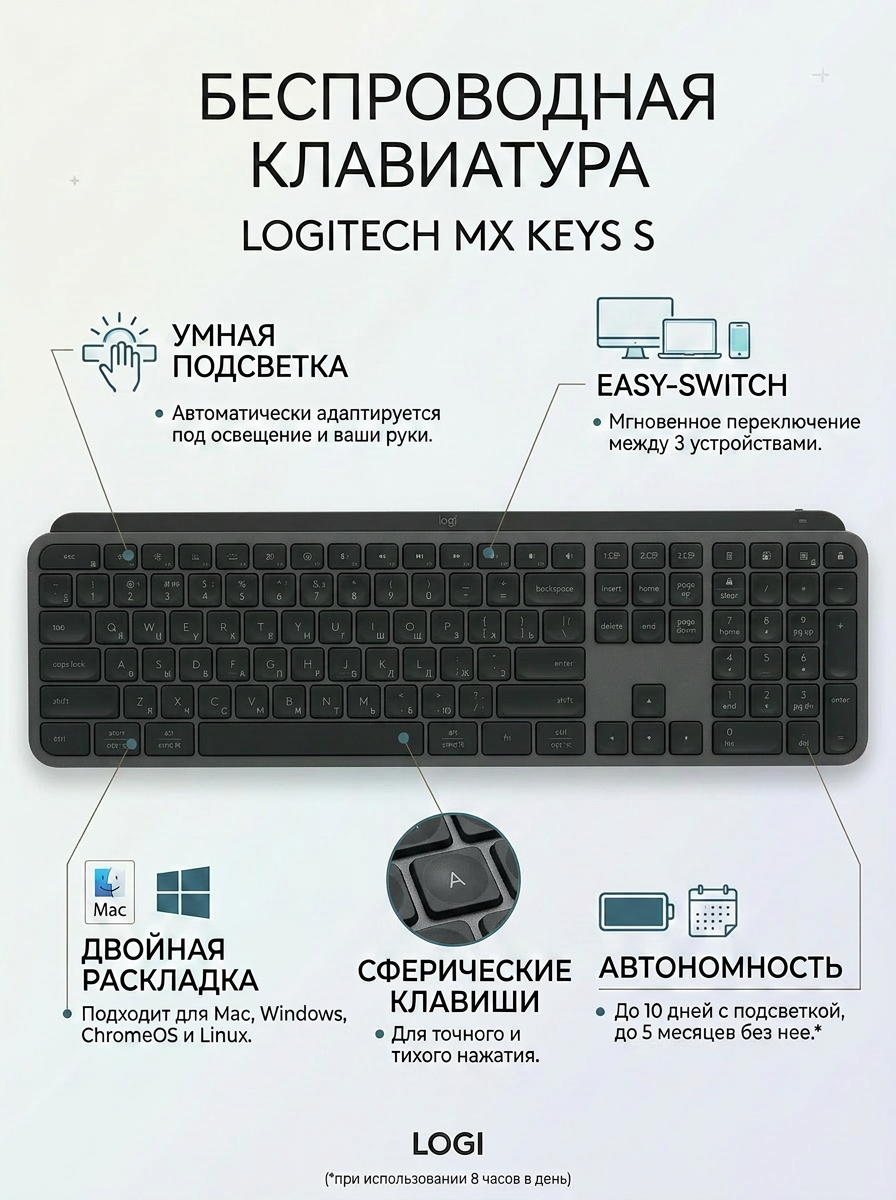 Беспроводная клавиатура Logitech MX Keys S Black (русско-английская раскладка | гравировка с подсветкой)