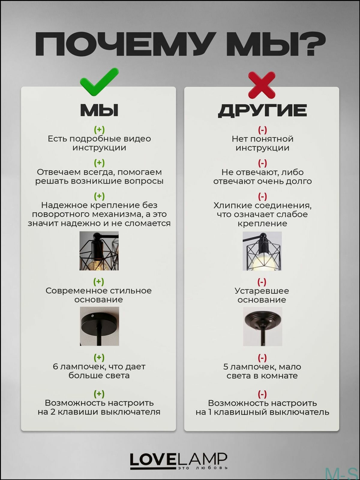 Люстра потолочная, чёрная лофт, 6 ламп E27 — фото 1