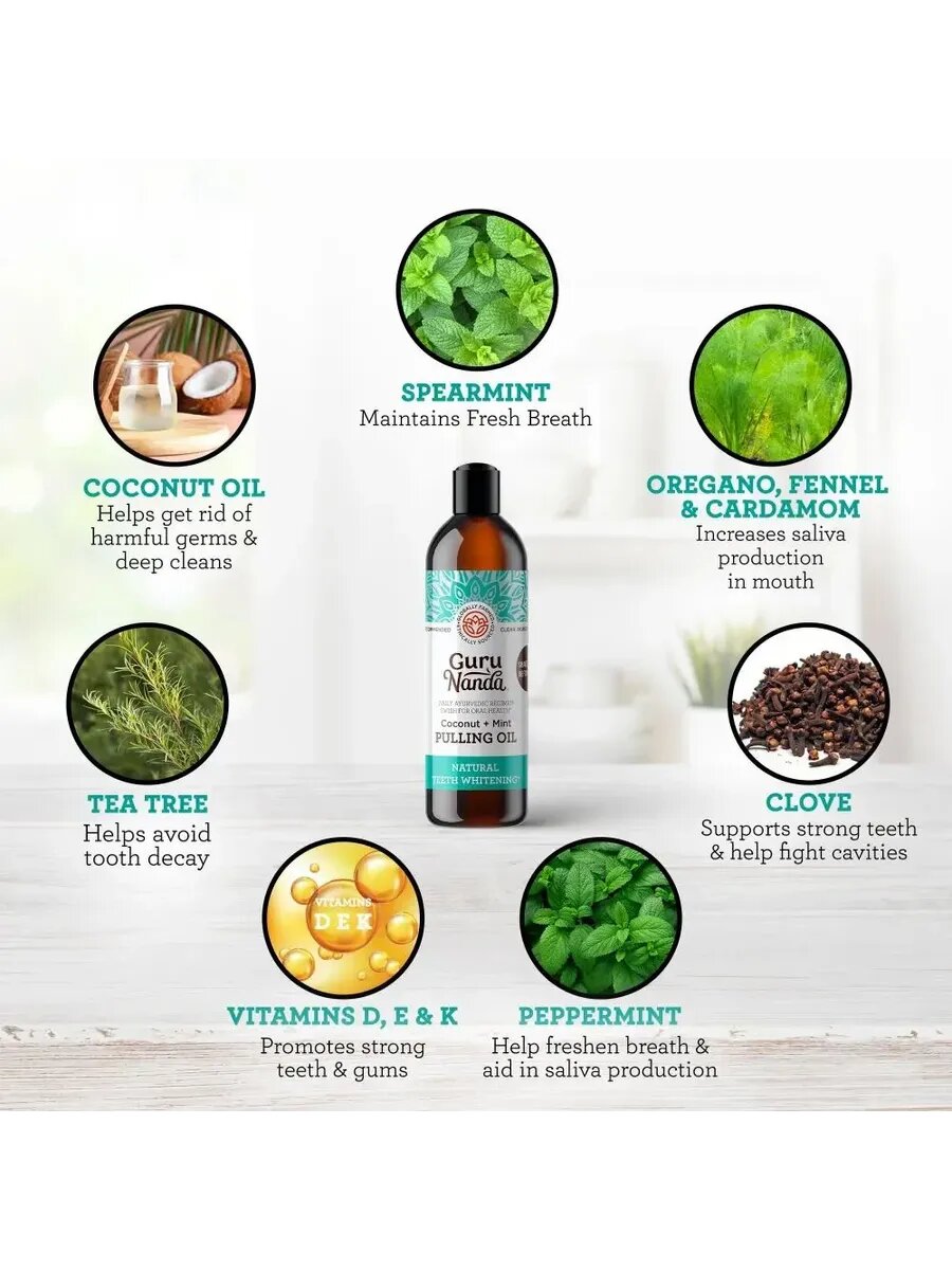 Ополаскиватель для полости рта, безалкогольный, 237 мл — фото 1