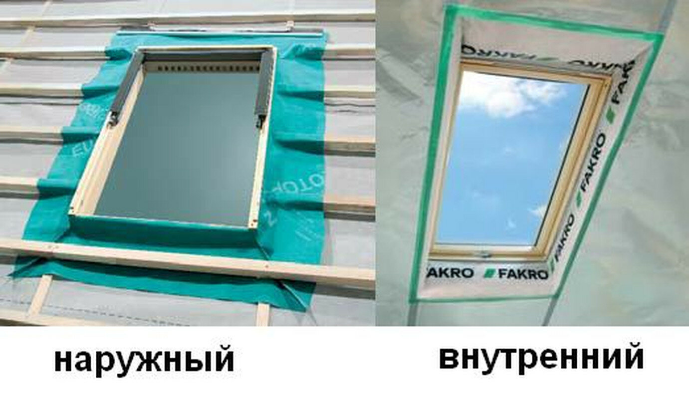 Оклад Fakro XDP+XDS 78х140 см гидроизоляционный наружный + внутренний