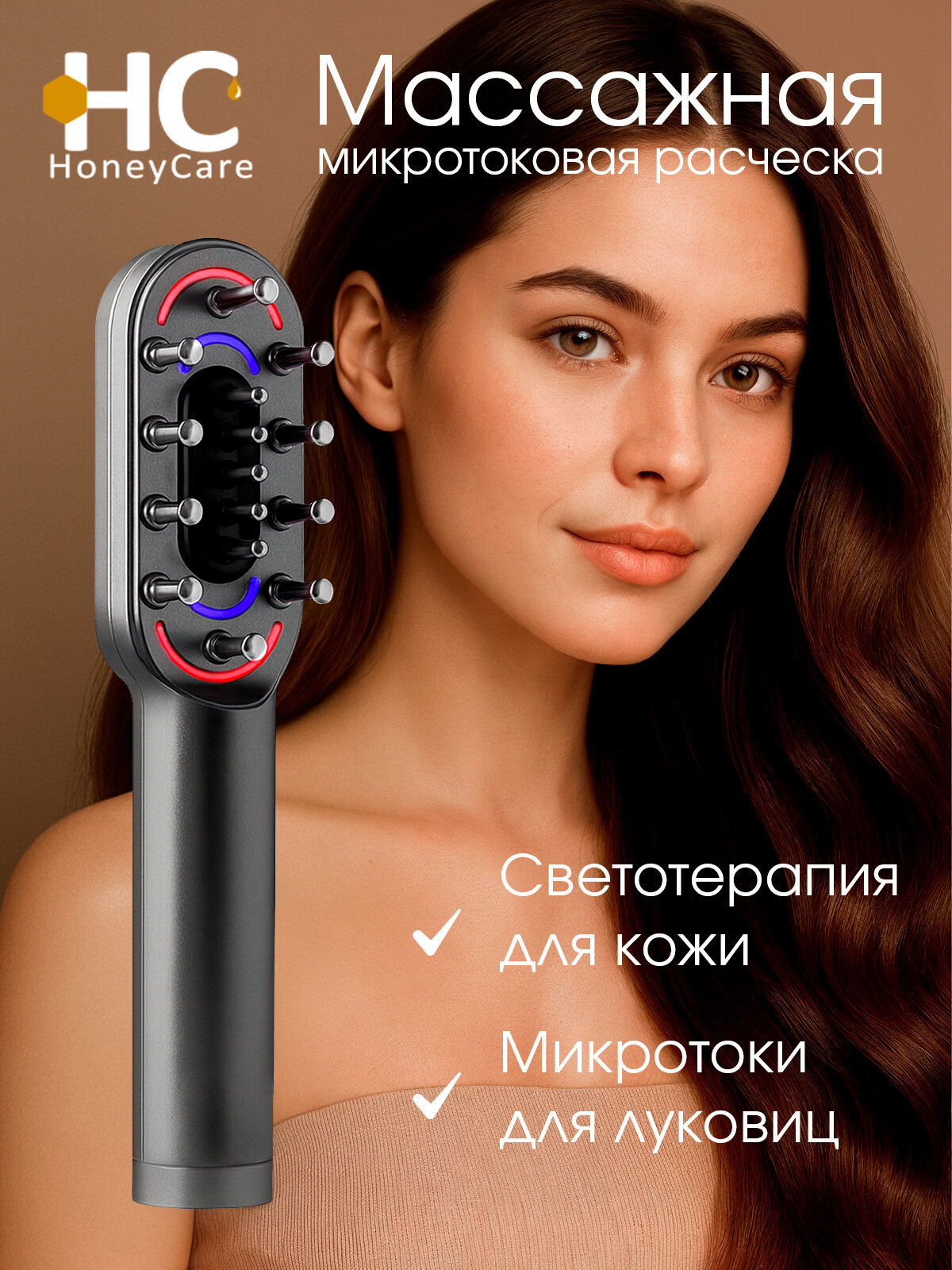 Лазерная расческа от выпадения волос, микротоковый массажер для головы HoneуCare Hair Pro