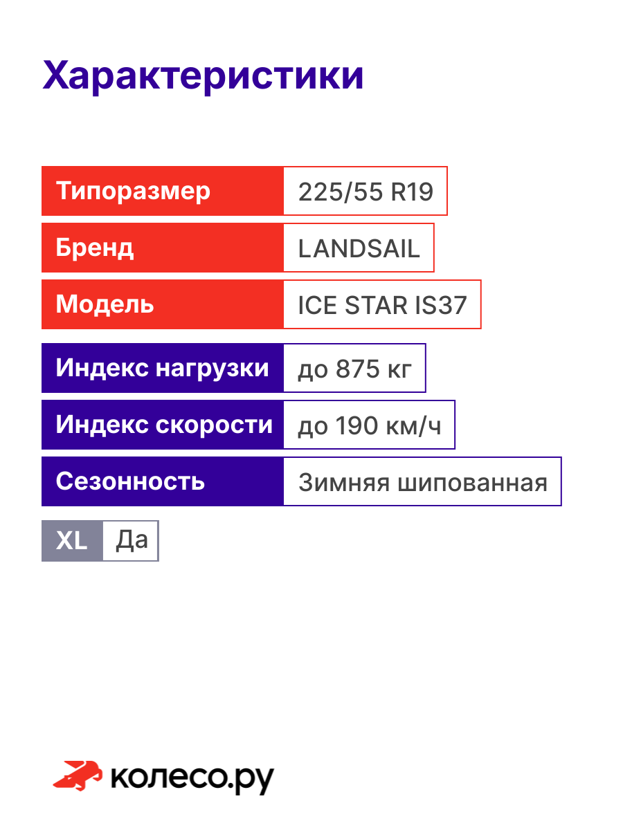 Шина LANDSAIL ice STAR iS37 R19 225 55 103 T — фото 1