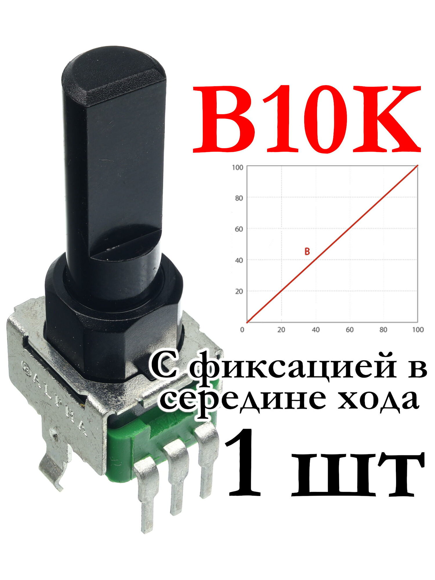 Потенциометр 10 КОм линейный Alpha RV09BF-40E1N-215F-B10K-AC