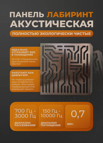 Изображение товара Акустическая панель Лабиринт лхдф размеры 500х500х58мм цвет Венге