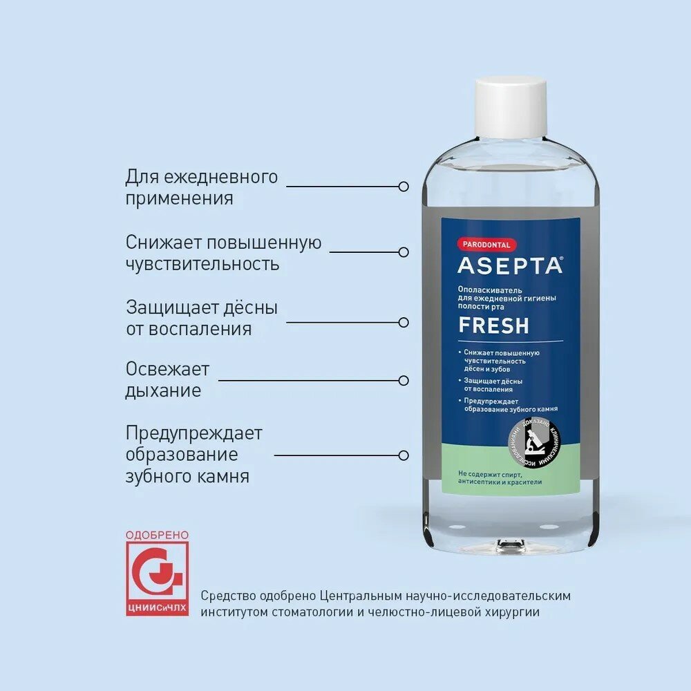 Ополаскиватель Вертекс ASEPTA FRESH, для защиты полости рта, лайм-мята, 250мл