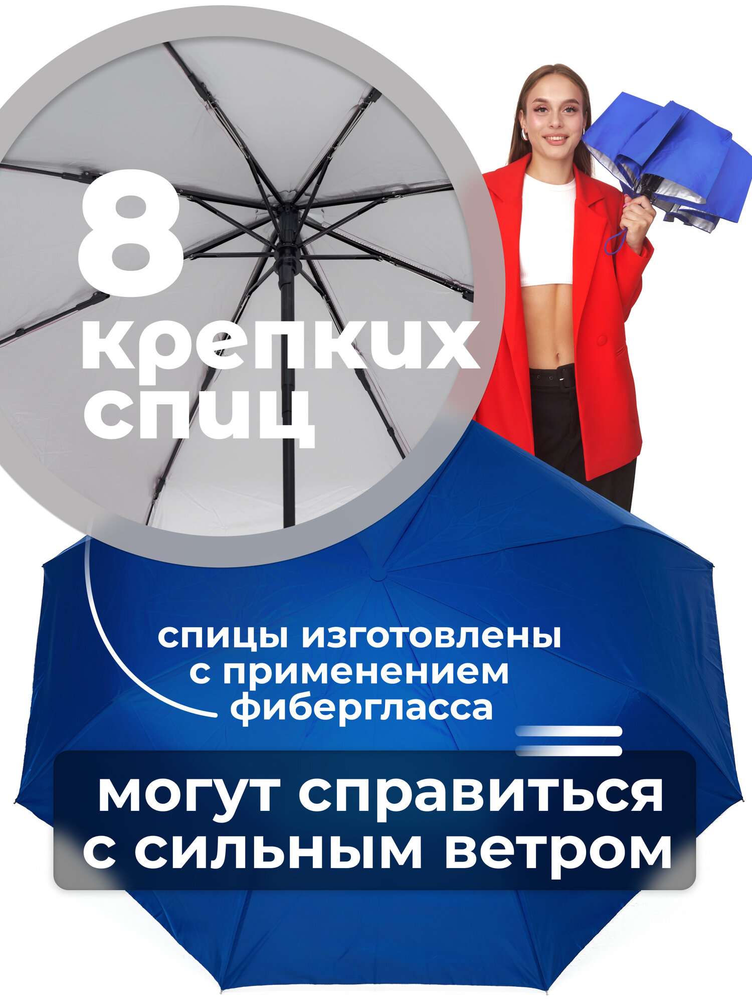 Зонт RAINDROPS, синий — фото 1