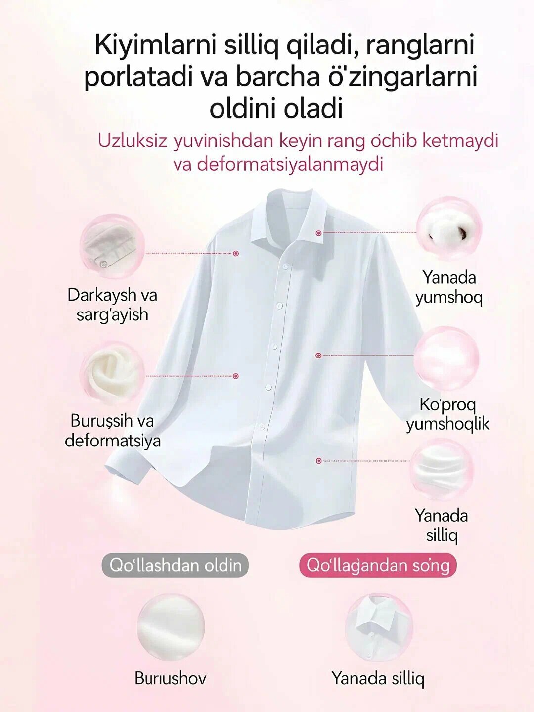 Капсулы для стирки Timson C, для всех типов одежды, 4 упаковки по 1 шт — фото 1