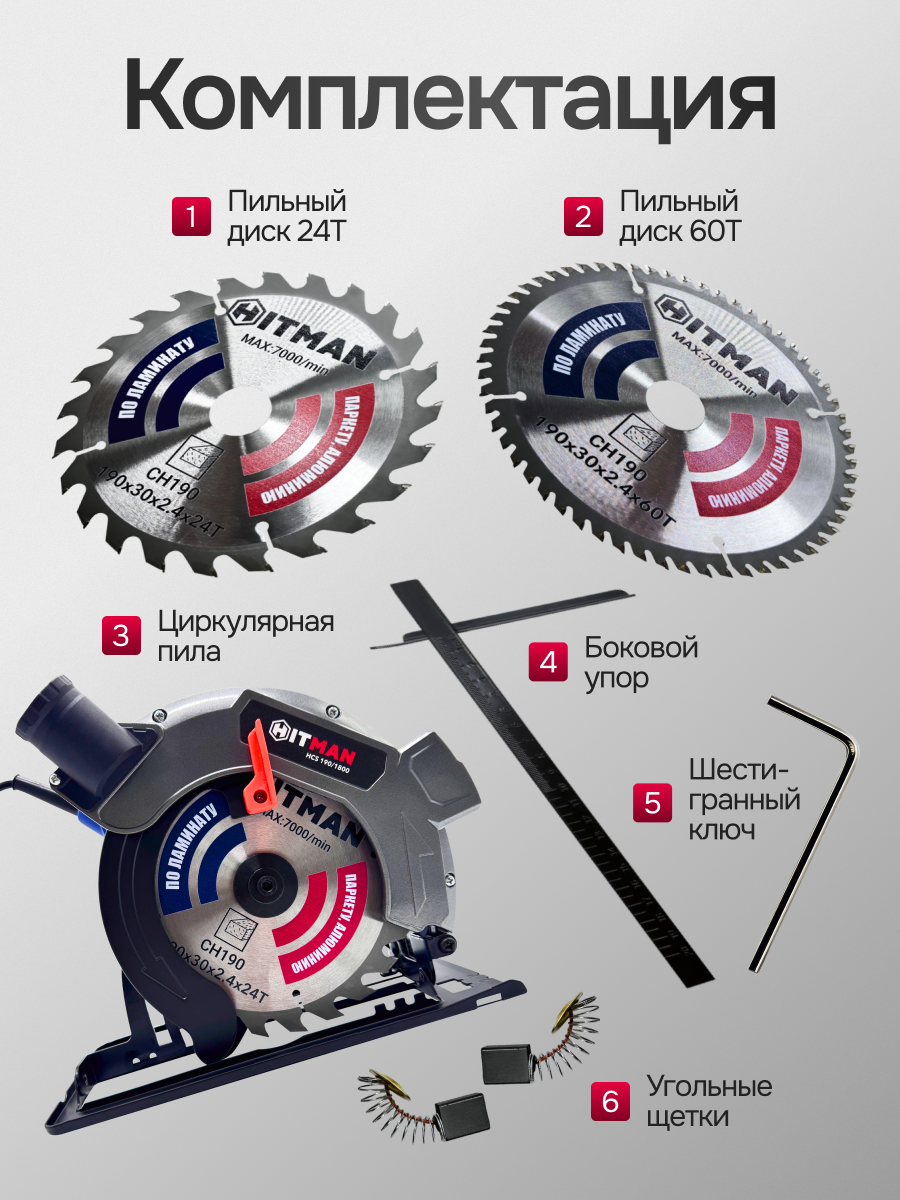 Циркулярная пила дисковая Hitman 190мм, мощность 1800, 5000 об/мин — фото 1