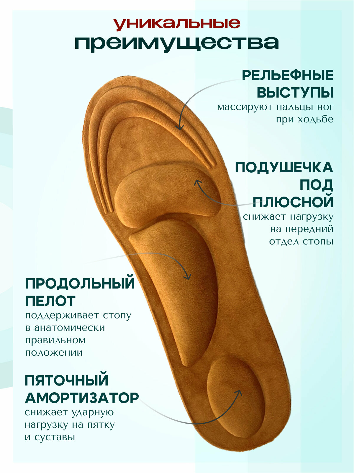 Изображение Стельки для обуви массажные тканевые MyBalance 39-44