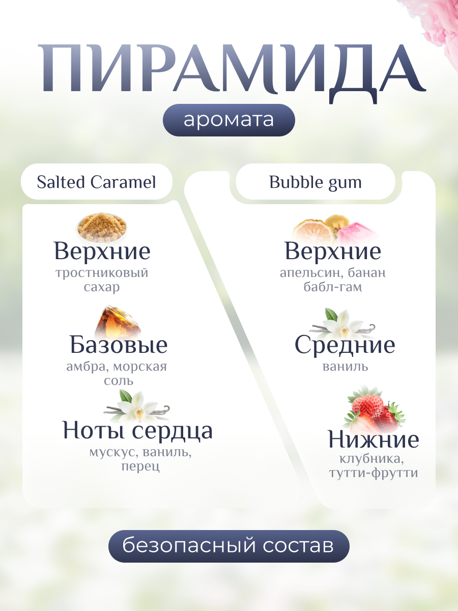 Набор ароматических диффузоров с палочками Midori DREAM 2 шт — фото 1