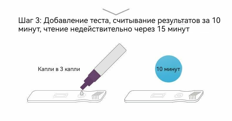 Тесты Для Определения Менопаузы Экспресс-тест "SP10", для определения жизнеспособности сперматозоидов, 1 шт